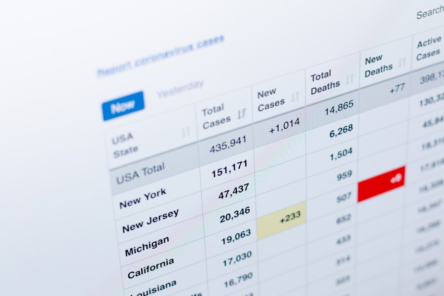 Photo "How to Ensure Data Accuracy in Your Business Reports"