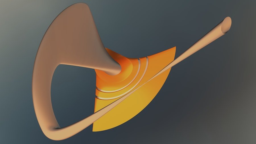 Photo Conversion funnel