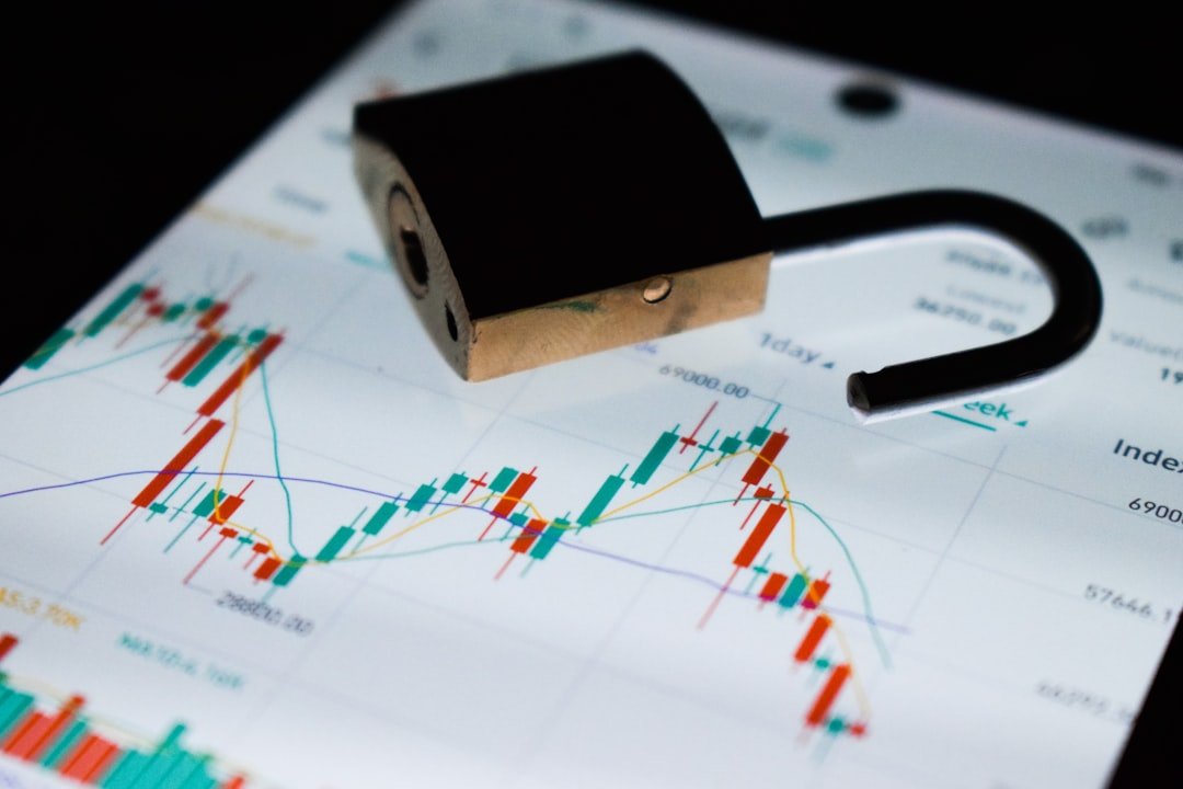 Photo Surveys for Effective Market Research