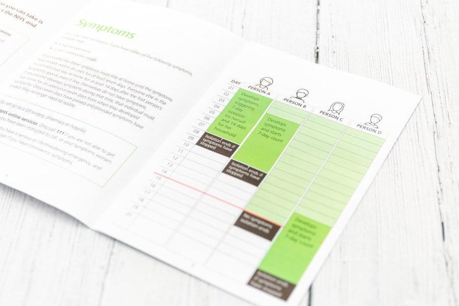 Product Launch Marketing Plan