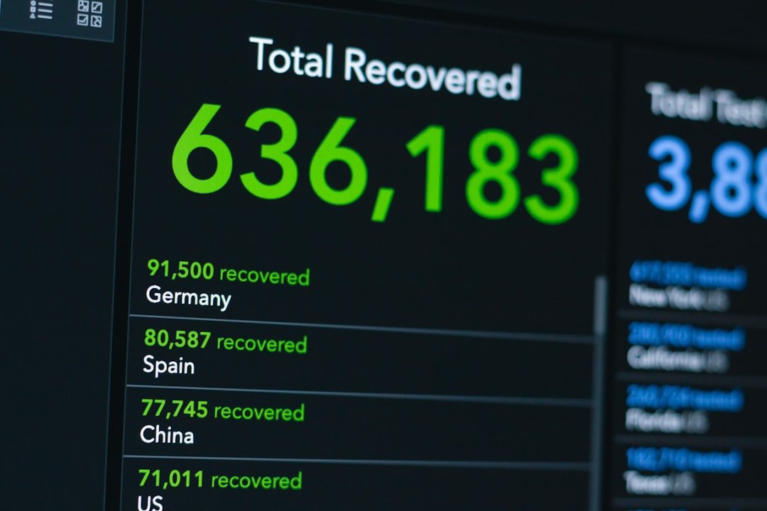 Photo Revenue Expansion