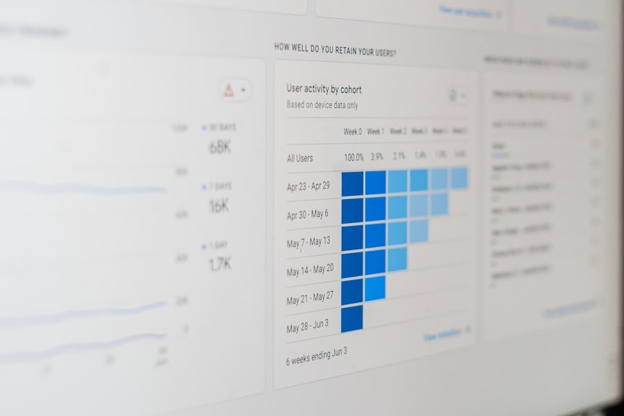Revenue Intelligence