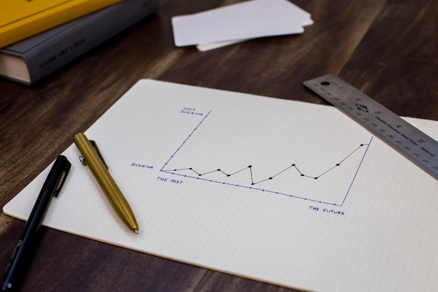 Revenue Modeling Tools
