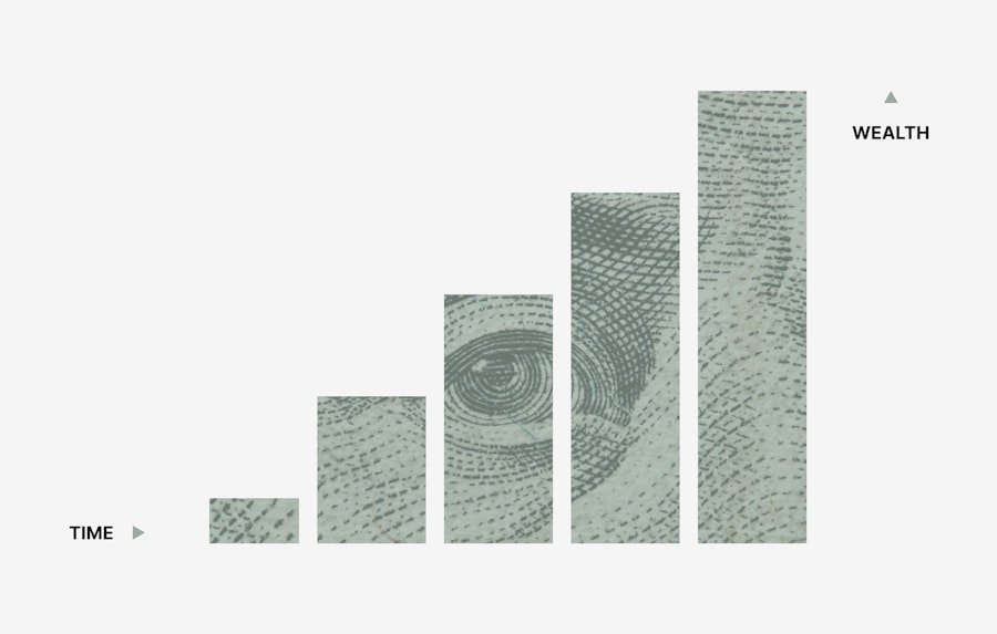 Photo Revenue Optimization