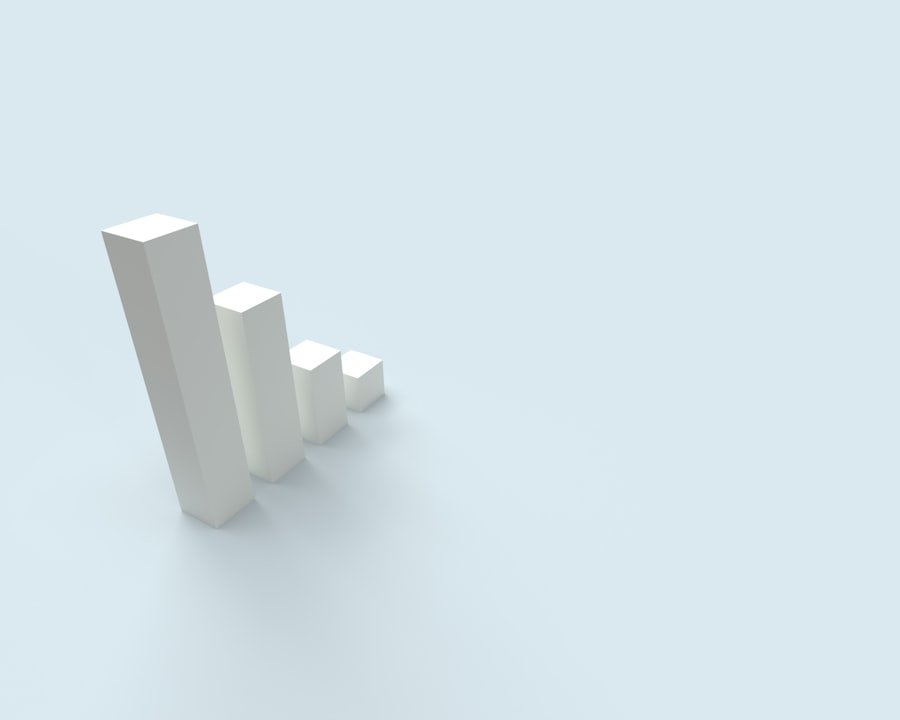 Revenue Models