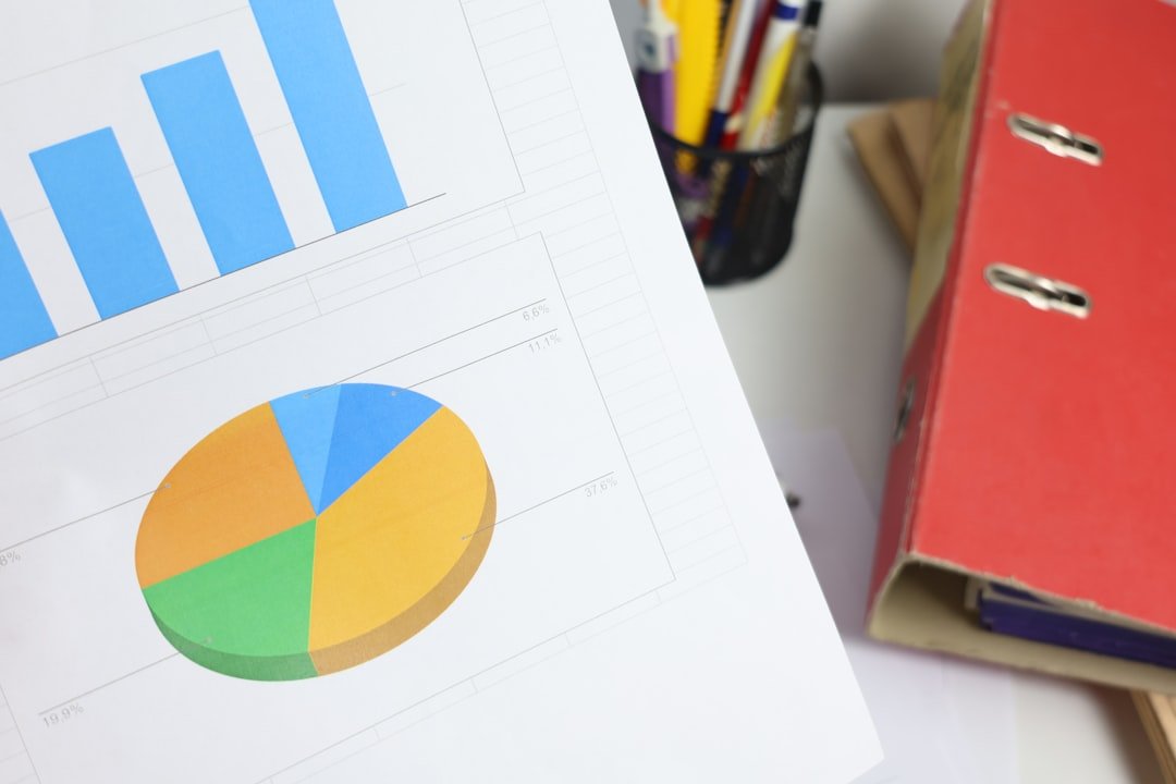 Photo Enterprise Revenue Planning