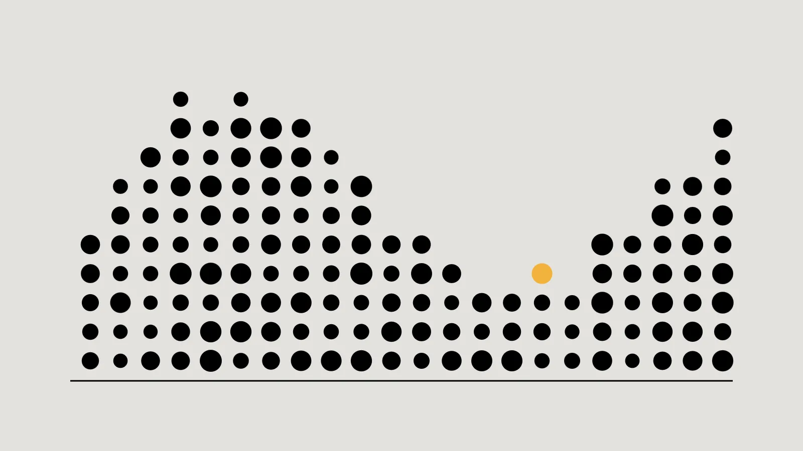 Columns of black dots of varying sizes on bone forming a loose wave-shaped chart, with one amber dot near the top.